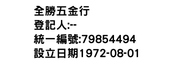 IMG-全勝五金行