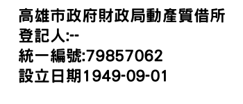 IMG-高雄市政府財政局動產質借所
