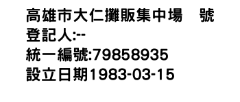 IMG-高雄市大仁攤販集中場號