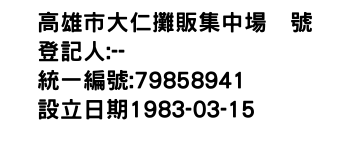 IMG-高雄市大仁攤販集中場號