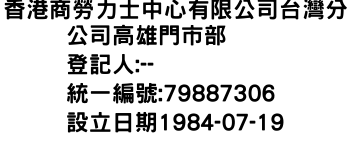 IMG-香港商勞力士中心有限公司台灣分公司高雄門市部