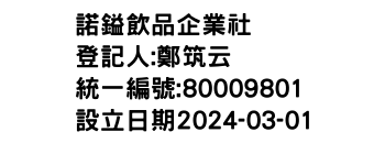 IMG-諾鎰飲品企業社