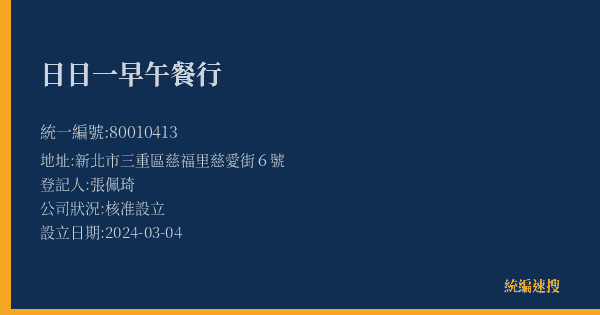 日日一早午餐行的照片-統編 80010413(新北市) 公司登記資料與營業項目詳細圖表