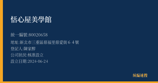 恬心屋美學館的照片-統編 80020658(新北市) 公司登記資料與營業項目詳細圖表