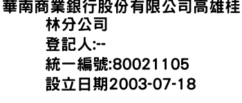 IMG-華南商業銀行股份有限公司高雄桂林分公司