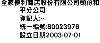 IMG-全家便利商店股份有限公司頭份和平分公司