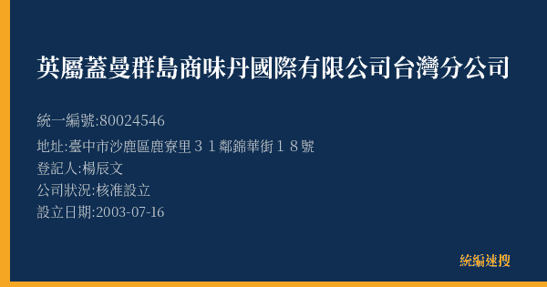 英屬蓋曼群島商味丹國際有限公司台灣分公司的照片-統編 80024546(臺中市) 公司登記資料與營業項目詳細圖表