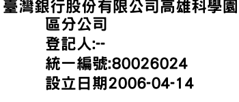 IMG-臺灣銀行股份有限公司高雄科學園區分公司