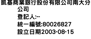 IMG-凱基商業銀行股份有限公司南大分公司