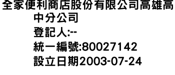 IMG-全家便利商店股份有限公司高雄高中分公司