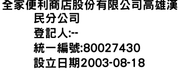 IMG-全家便利商店股份有限公司高雄漢民分公司