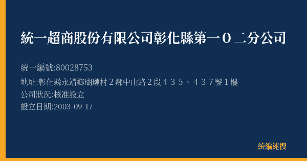 統一超商股份有限公司彰化縣第一0二分公司的照片-統編 80028753(彰化縣) 公司登記資料與營業項目詳細圖表