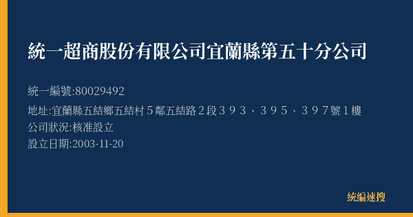 統一超商股份有限公司宜蘭縣第五十分公司的照片-統編 80029492(宜蘭縣) 公司登記資料與營業項目詳細圖表