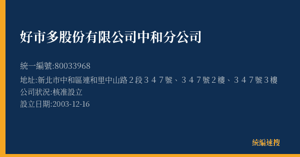 好市多股份有限公司中和分公司的照片-統編 80033968(新北市) 公司登記資料與營業項目詳細圖表