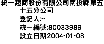 IMG-統一超商股份有限公司南投縣第五十五分公司