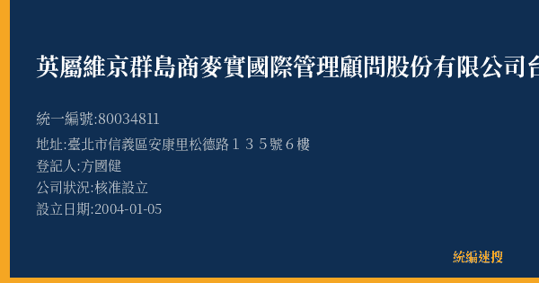 英屬維京群島商麥實國際管理顧問股份有限公司台灣分公司的照片-統編 80034811(臺北市) 公司登記資料與營業項目詳細圖表
