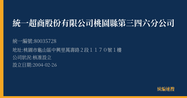 統一超商股份有限公司桃園縣第三四六分公司的照片-統編 80035728(桃園市) 公司登記資料與營業項目詳細圖表
