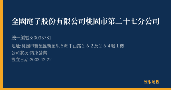 全國電子股份有限公司桃園市第二十七分公司的照片-統編 80035781(桃園市) 公司登記資料與營業項目詳細圖表