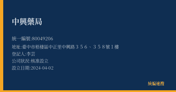 中興藥局的照片-統編 80049206(臺中市) 公司登記資料與營業項目詳細圖表
