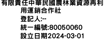 IMG-有限責任中華民國農林業資源再利用運銷合作社