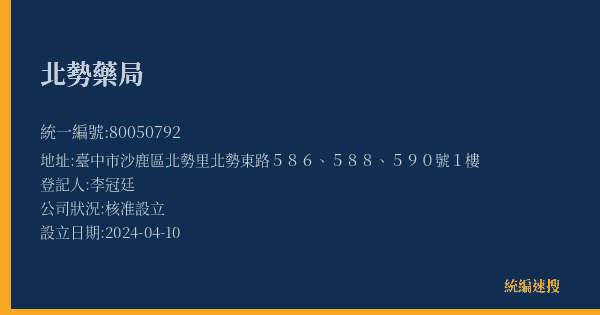 北勢藥局的照片-統編 80050792(臺中市) 公司登記資料與營業項目詳細圖表