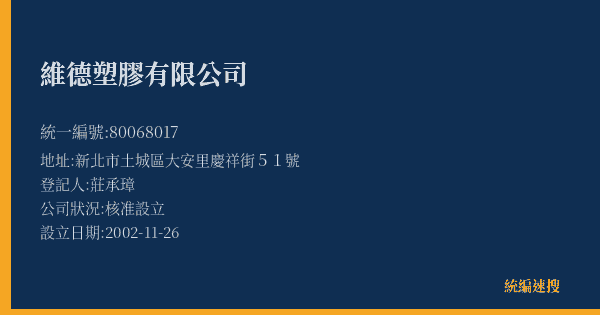 維德塑膠有限公司的照片-統編 80068017(新北市) 公司登記資料與營業項目詳細圖表