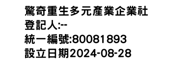 IMG-驚奇重生多元產業企業社