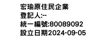 IMG-宏瑜原住民企業