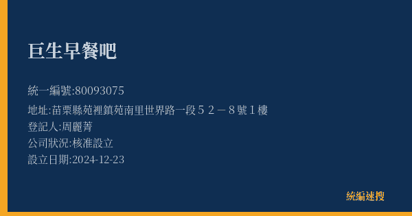 巨生早餐吧的照片-統編 80093075(苗栗縣) 公司登記資料與營業項目詳細圖表