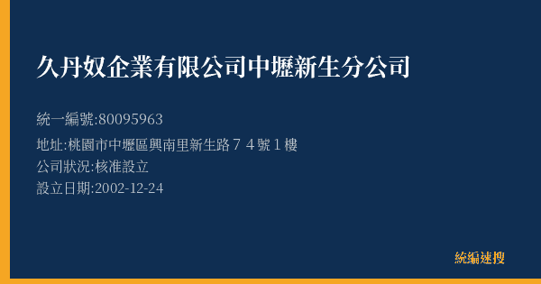 久丹奴企業有限公司中壢新生分公司的照片-統編 80095963(桃園市) 公司登記資料與營業項目詳細圖表