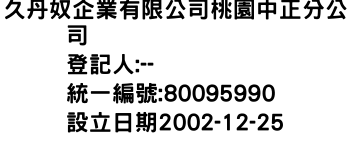 IMG-久丹奴企業有限公司桃園中正分公司