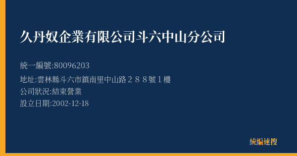 久丹奴企業有限公司斗六中山分公司的照片-統編 80096203(雲林縣) 公司登記資料與營業項目詳細圖表