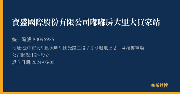 寶盛國際股份有限公司嘟嘟房大里大買家站的照片-統編 80096925(臺中市) 公司登記資料與營業項目詳細圖表
