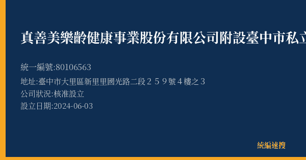 真善美樂齡健康事業股份有限公司附設臺中市私立真善美居家長照機構的照片-統編 80106563(臺中市) 公司登記資料與營業項目詳細圖表