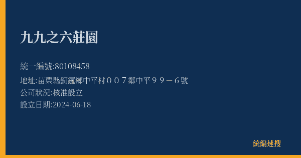 九九之六莊園的照片-統編 80108458(苗栗縣) 公司登記資料與營業項目詳細圖表