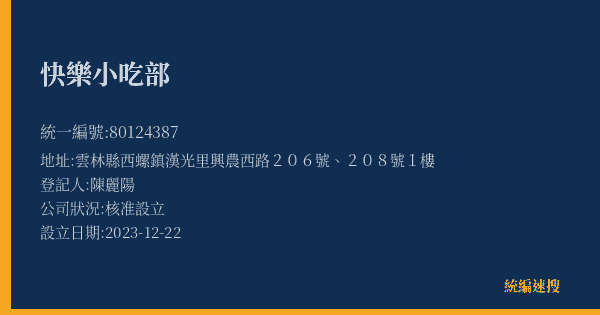 快樂小吃部的照片-統編 80124387(雲林縣) 公司登記資料與營業項目詳細圖表