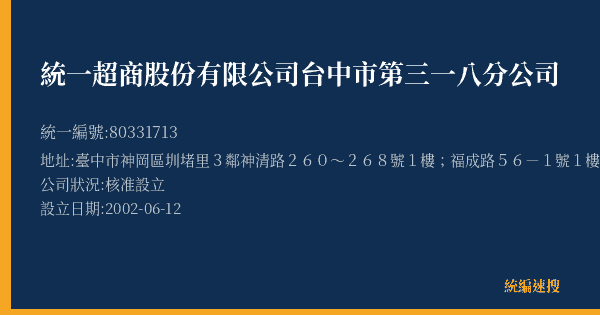 統一超商股份有限公司台中市第三一八分公司的照片-統編 80331713(臺中市) 公司登記資料與營業項目詳細圖表