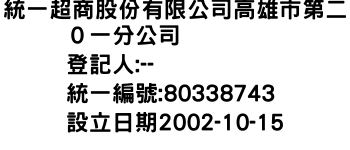 IMG-統一超商股份有限公司高雄市第二０一分公司