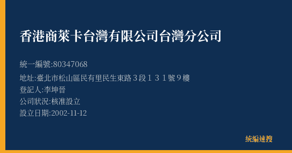 香港商萊卡台灣有限公司台灣分公司的照片-統編 80347068(臺北市) 公司登記資料與營業項目詳細圖表