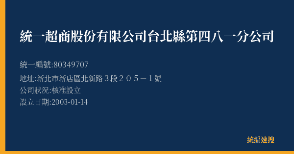 統一超商股份有限公司台北縣第四八一分公司的照片-統編 80349707(新北市) 公司登記資料與營業項目詳細圖表