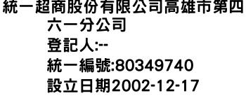 IMG-統一超商股份有限公司高雄市第四六一分公司