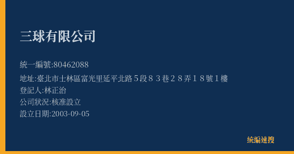 三球有限公司的照片-統編 80462088(臺北市) 公司登記資料與營業項目詳細圖表
