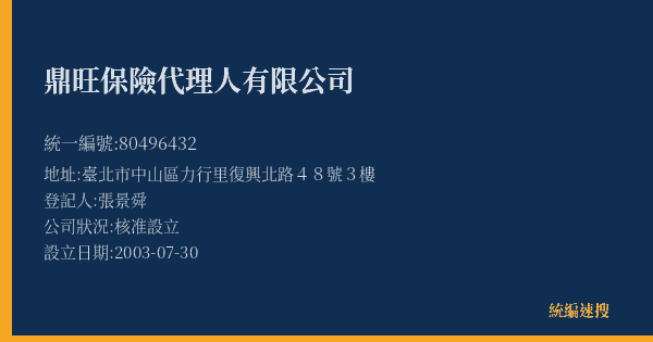 鼎旺保險代理人有限公司的照片-統編 80496432(臺北市) 公司登記資料與營業項目詳細圖表