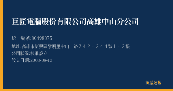 巨匠電腦股份有限公司高雄中山分公司的照片-統編 80498375(高雄市) 公司登記資料與營業項目詳細圖表