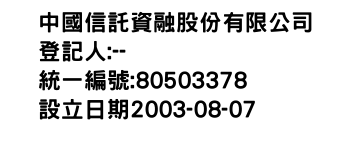 IMG-中國信託資融股份有限公司