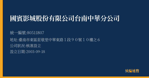 國賓影城股份有限公司台南中華分公司的照片-統編 80511807(臺南市) 公司登記資料與營業項目詳細圖表