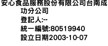 IMG-安心食品服務股份有限公司台南成功分公司