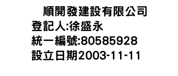 IMG-喆順開發建設有限公司