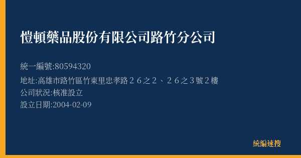 愷頓藥品股份有限公司路竹分公司的照片-統編 80594320(高雄市) 公司登記資料與營業項目詳細圖表