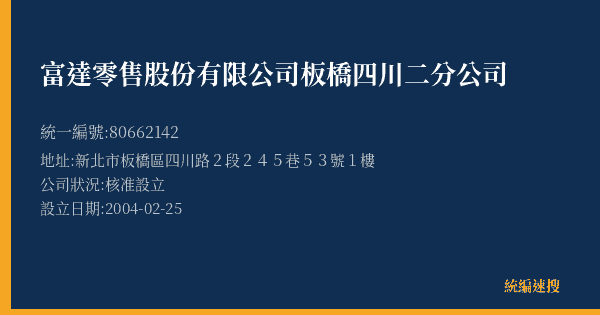 富達零售股份有限公司板橋四川二分公司的照片-統編 80662142(新北市) 公司登記資料與營業項目詳細圖表